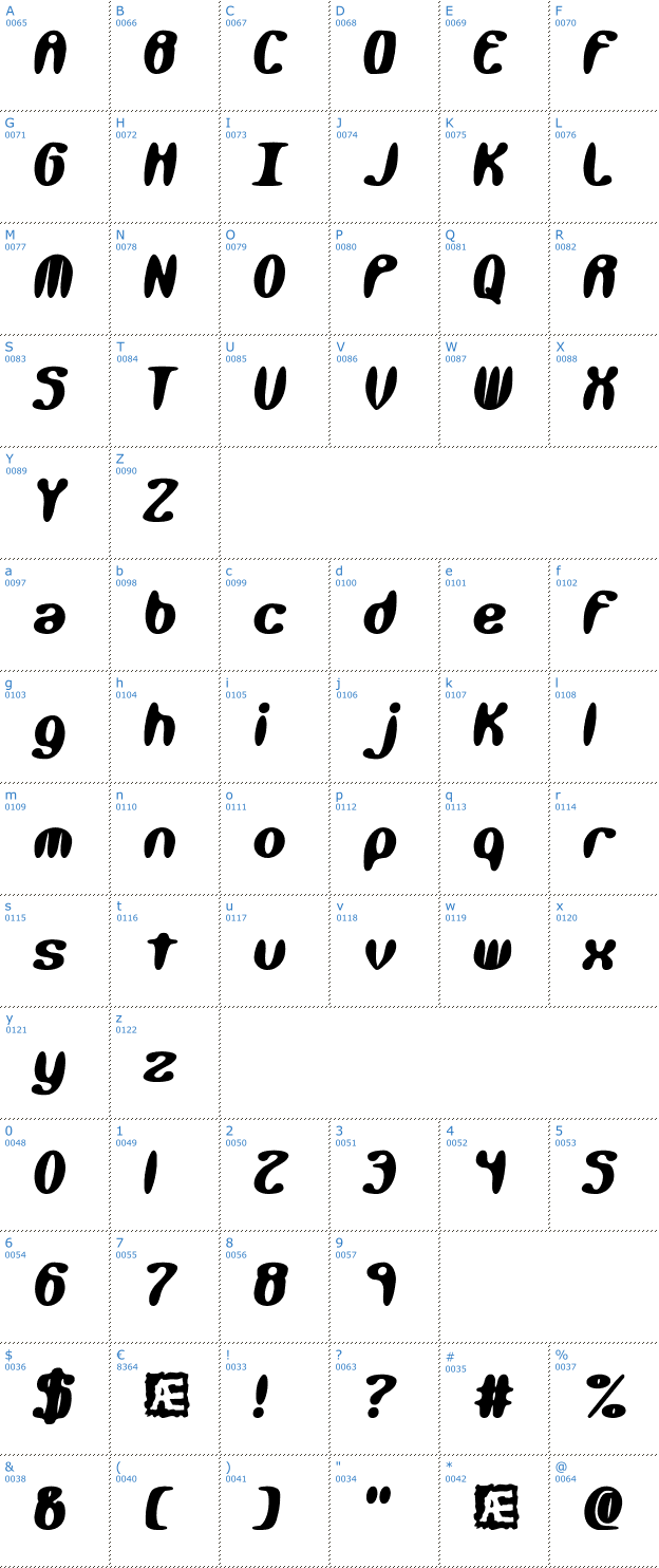 Schriftzeichen Kaliber Xtreme BRK Font
