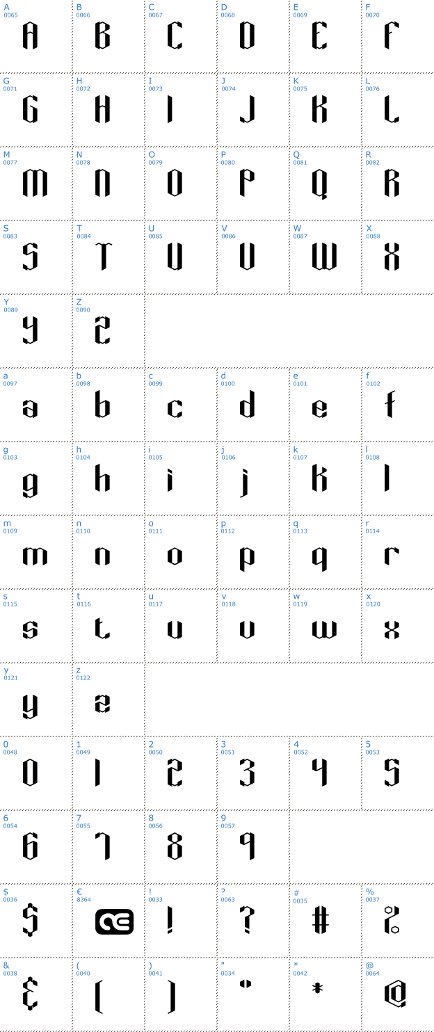 Schriftzeichen Key Ridge BRK Font