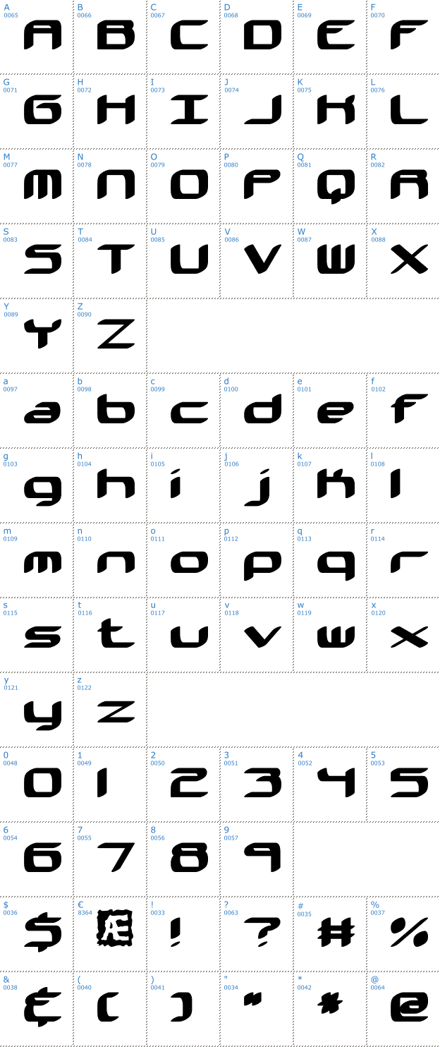 Schriftzeichen Kinkaid BRK Font