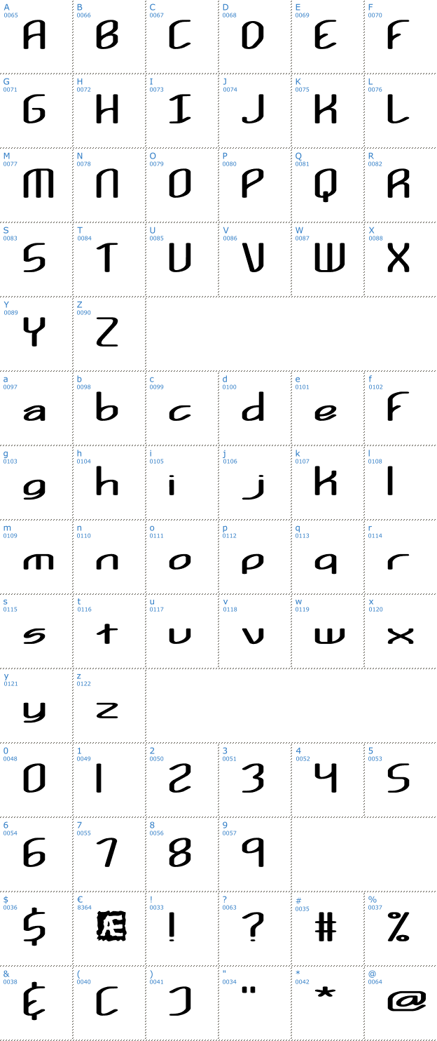 Schriftzeichen Kurvature BRK Font