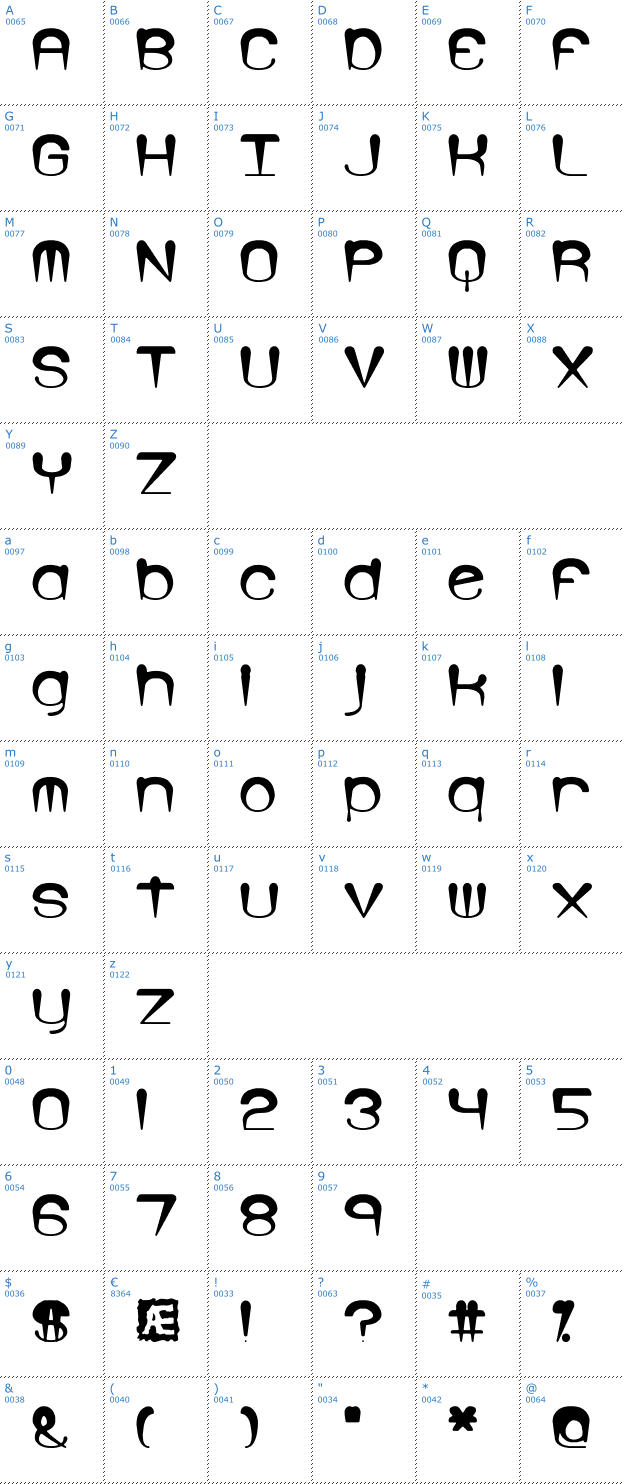 Schriftzeichen Larkspur BRK Font