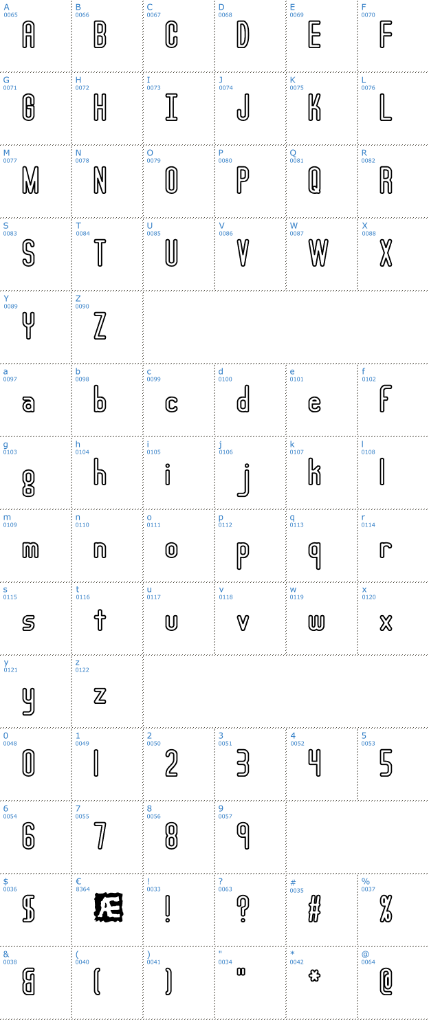 Schriftzeichen Lucid Type Outline BRK Font