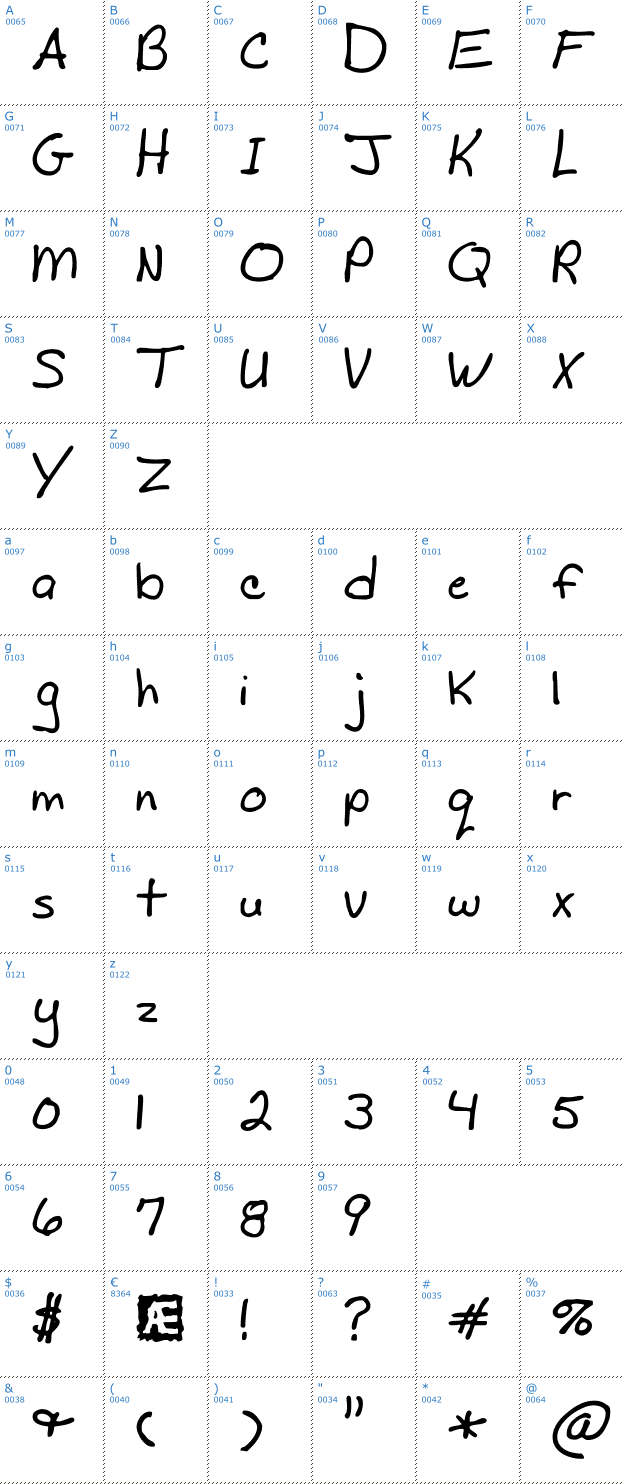 Schriftzeichen Mad's Scrawl BRK Font