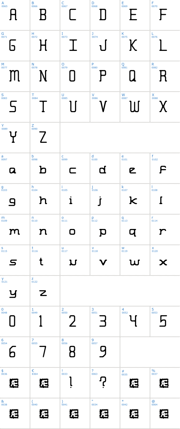Schriftzeichen Moronic Misfire BRK Font
