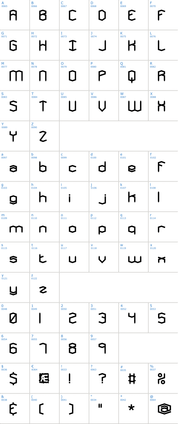 Schriftzeichen Mysterons BRK Font