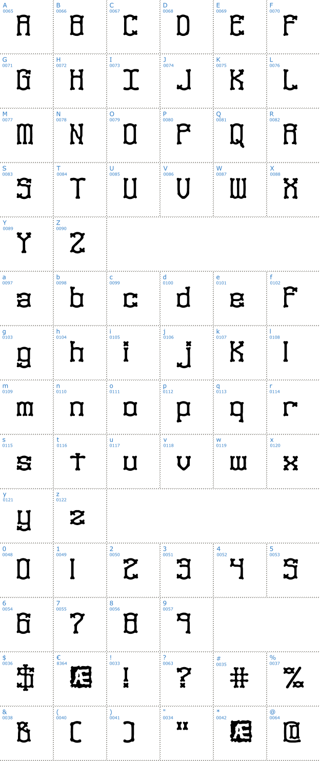 Schriftzeichen Naughts BRK Font