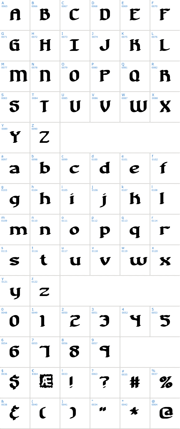 Schriftzeichen Nostalgia BRK Font