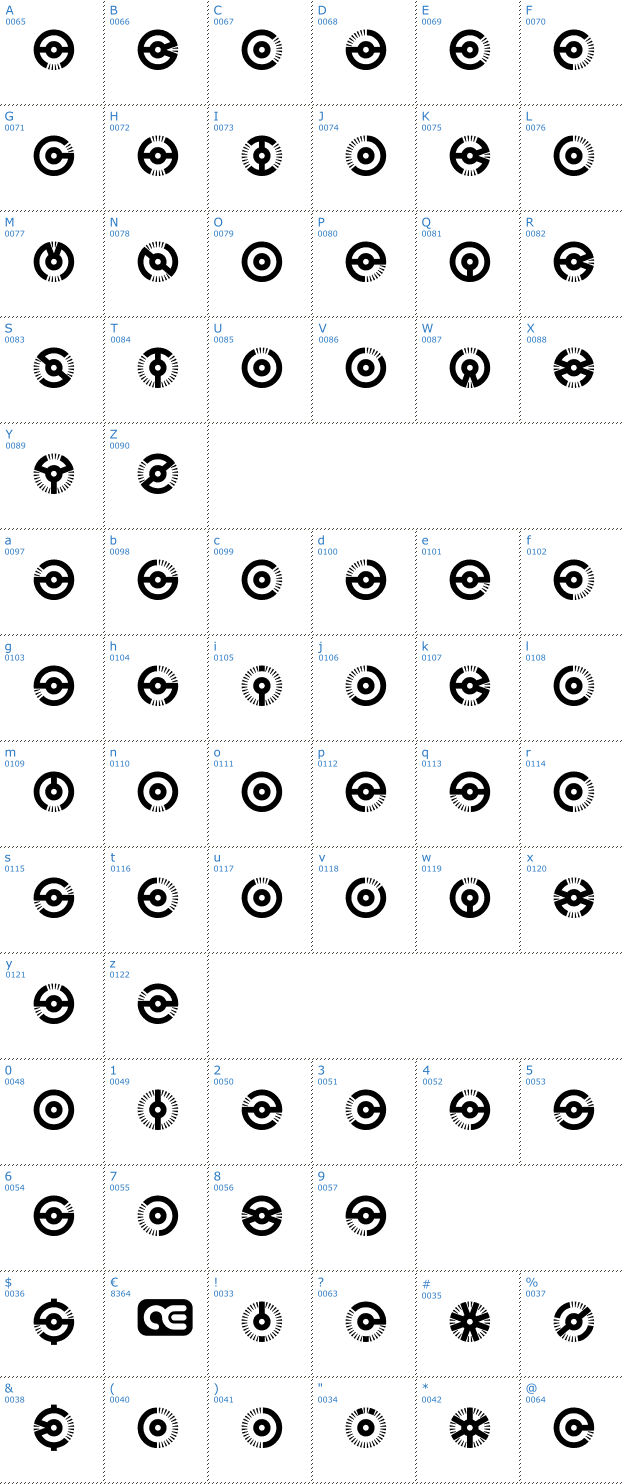 Schriftzeichen Nucleus BRK Font
