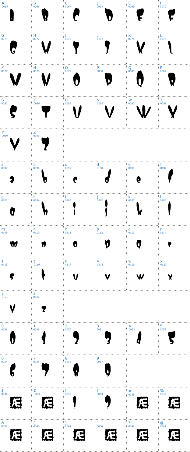 Schriftzeichen Numskull BRK Font
