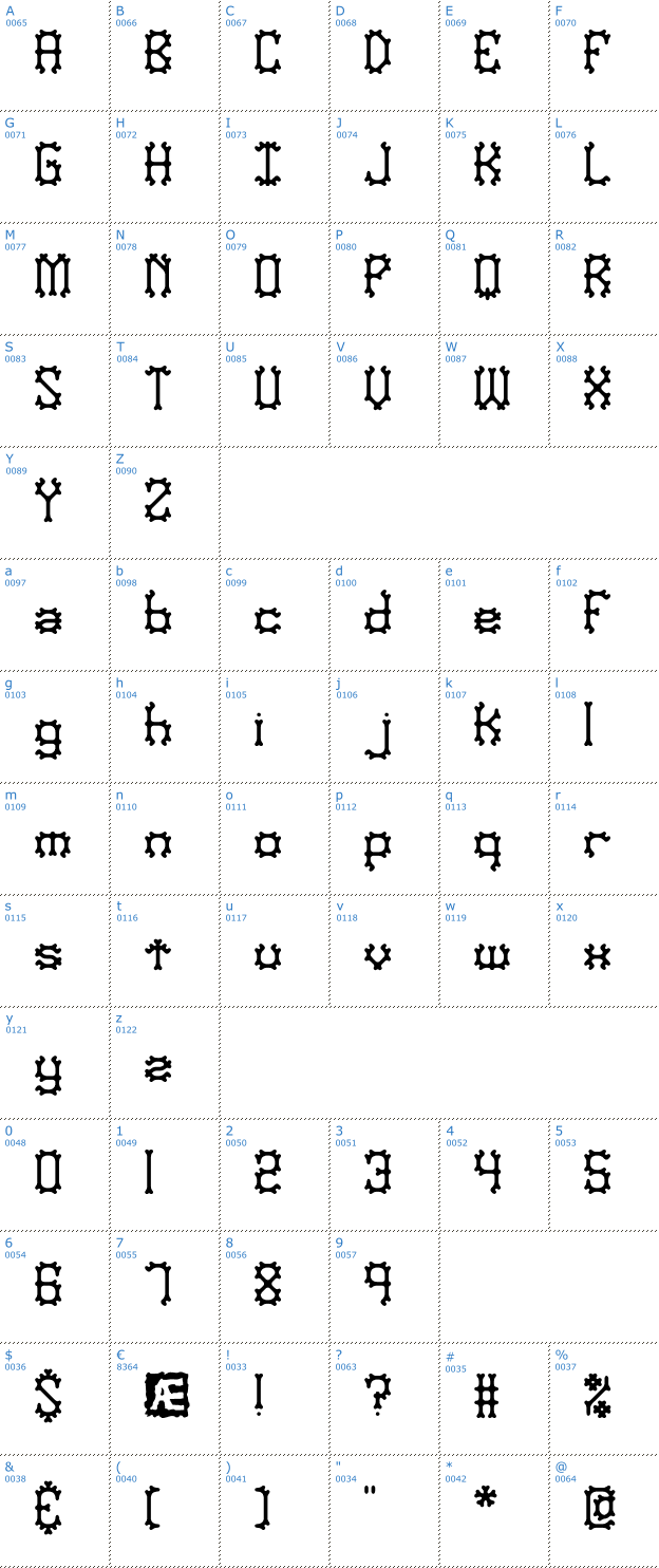 Schriftzeichen Nymonak BRK Font