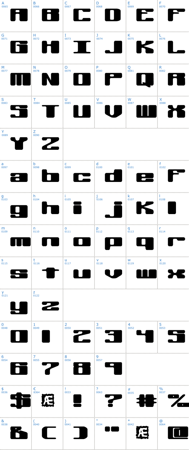 Schriftzeichen Off Kilter BRK Font