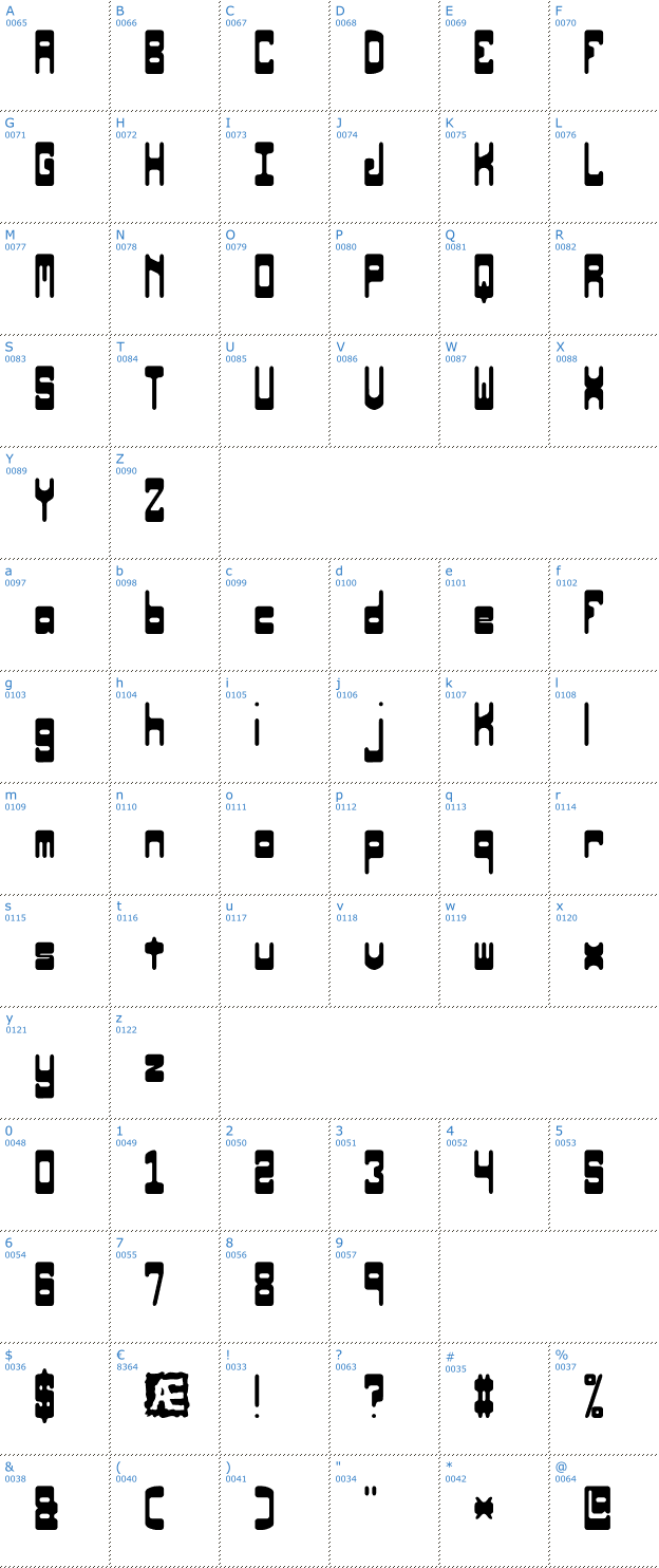 Schriftzeichen Orbicular BRK Font