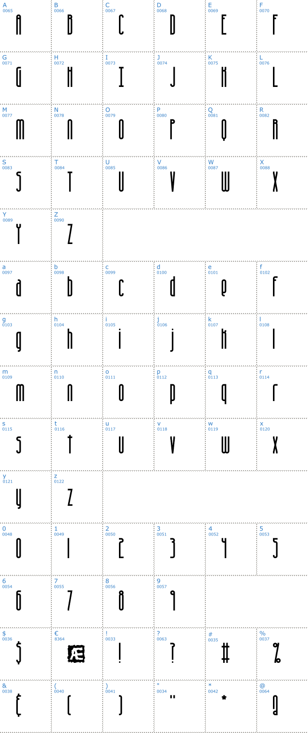 Schriftzeichen Overhead BRK Font