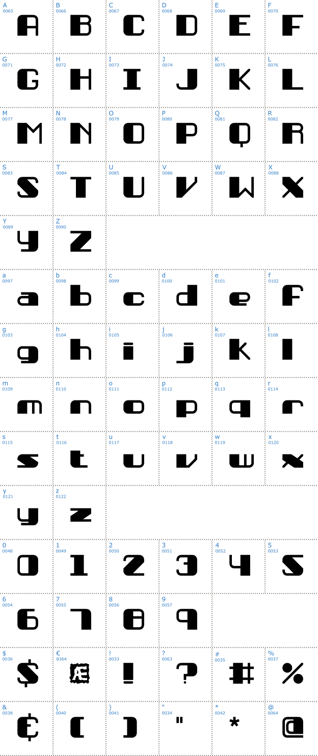 Schriftzeichen Persuasion BRK Font