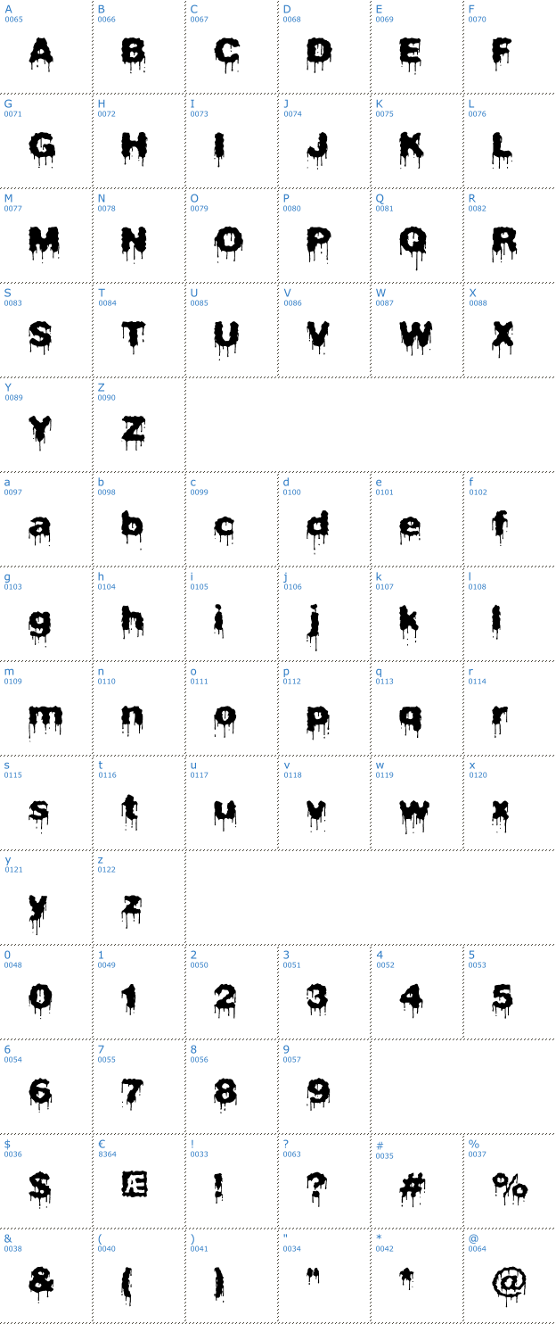 Schriftzeichen Plasma Drip BRK Font
