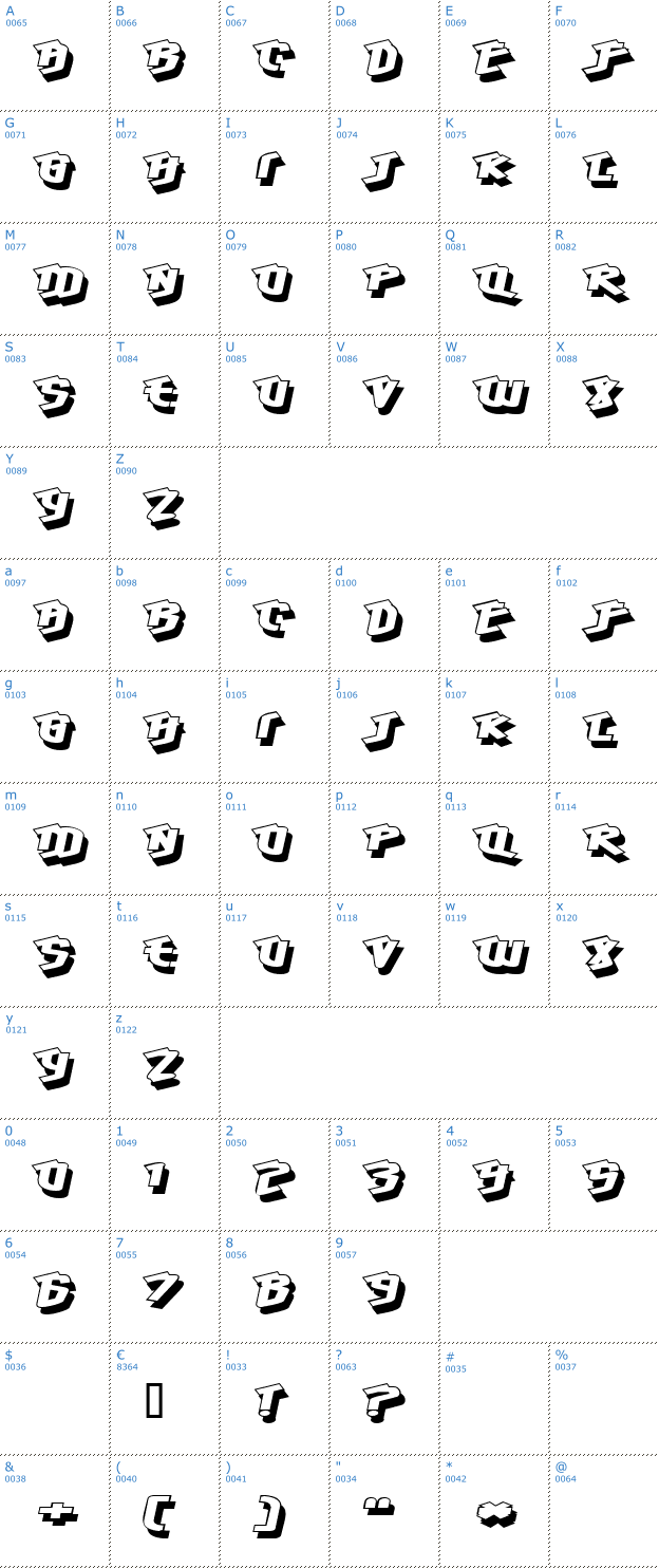Schriftzeichen Hawkeye Font