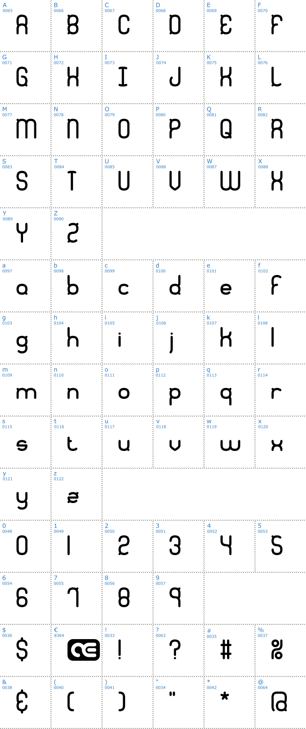 Schriftzeichen Quadratic BRK Font