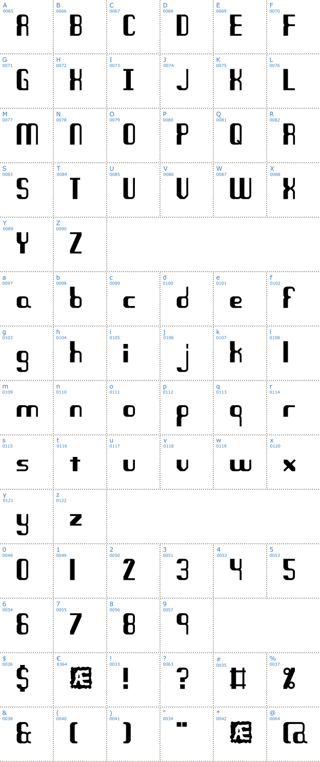 Schriftzeichen Quandary BRK Font