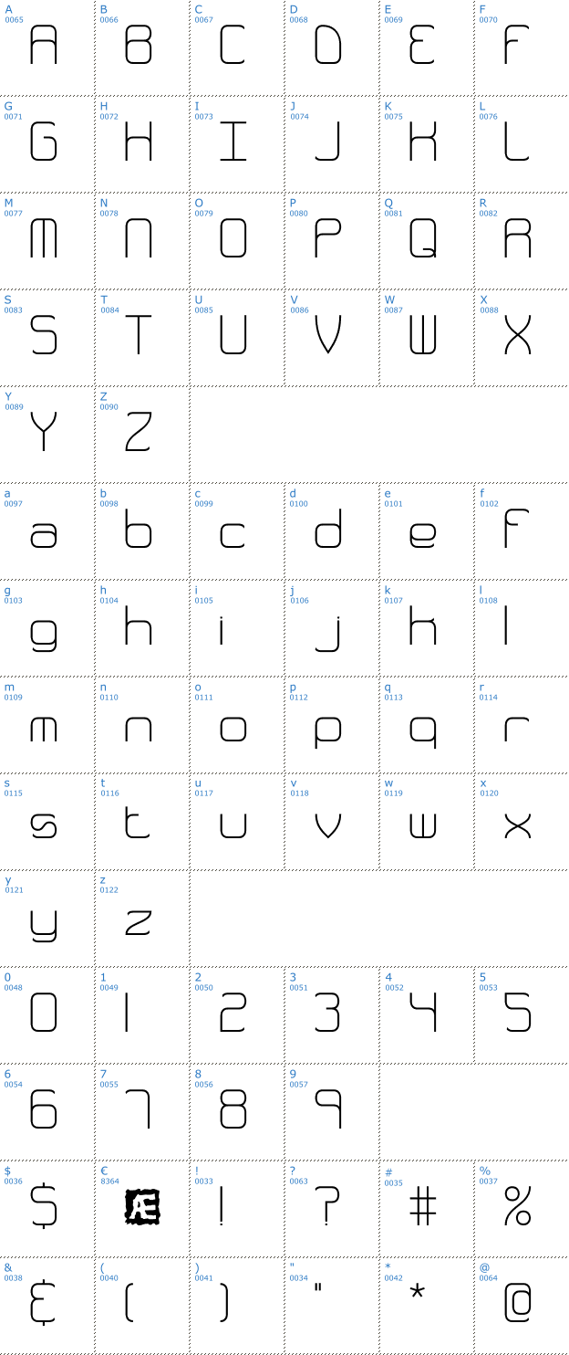 Schriftzeichen Quarterly BRK Font