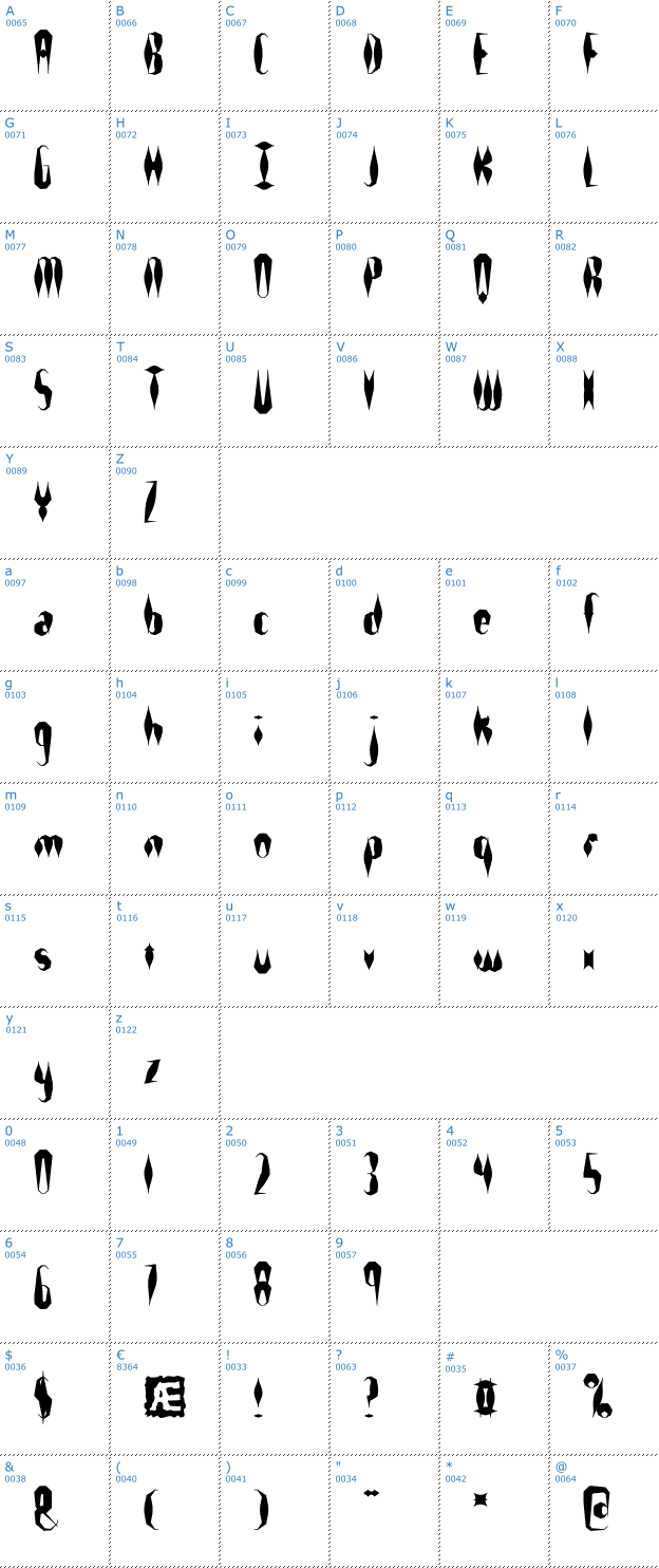 Schriftzeichen Quill Experimental BRK Font