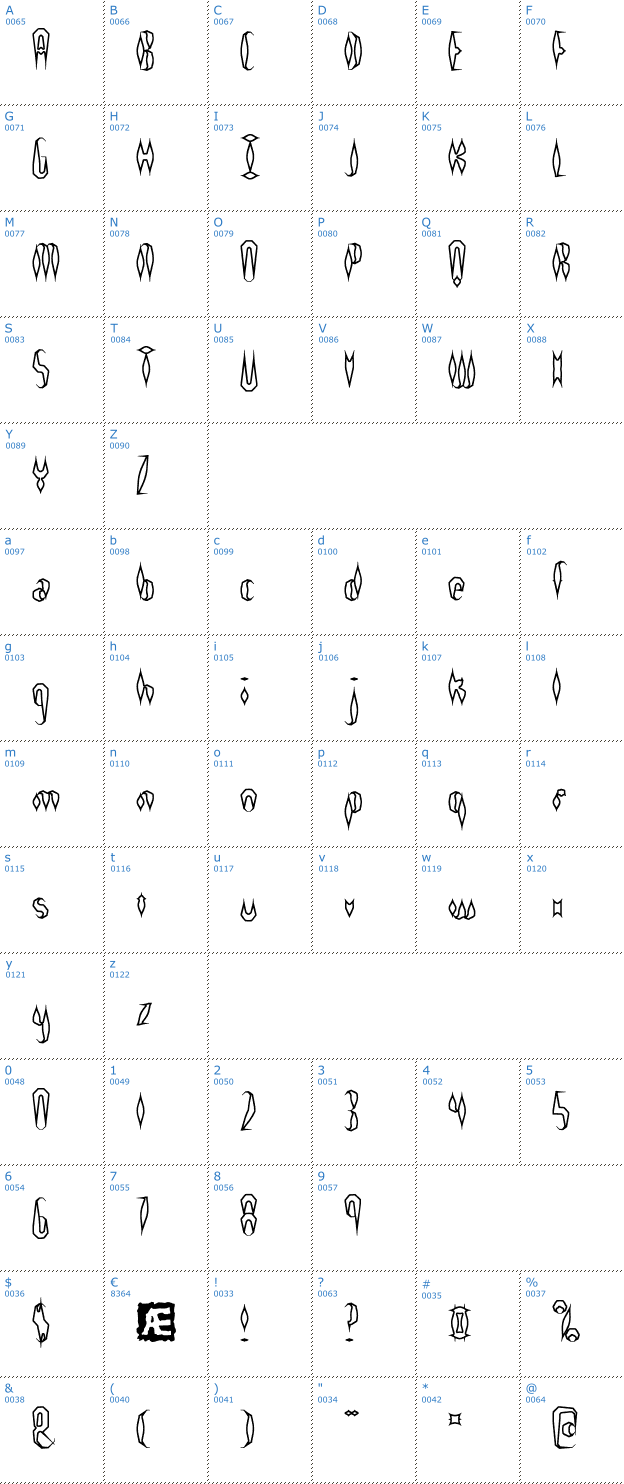 Schriftzeichen Quill Experimental Outline BRK Font