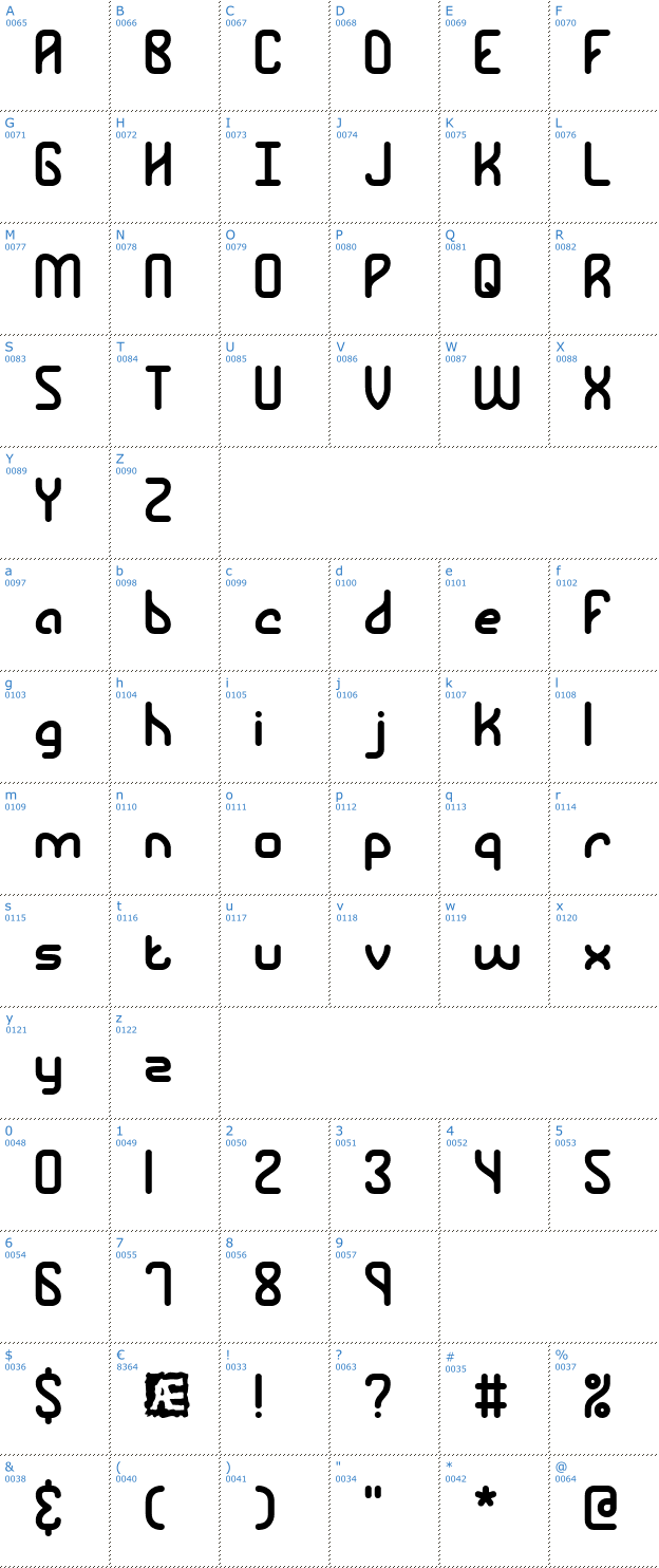 Schriftzeichen Rambling BRK Font