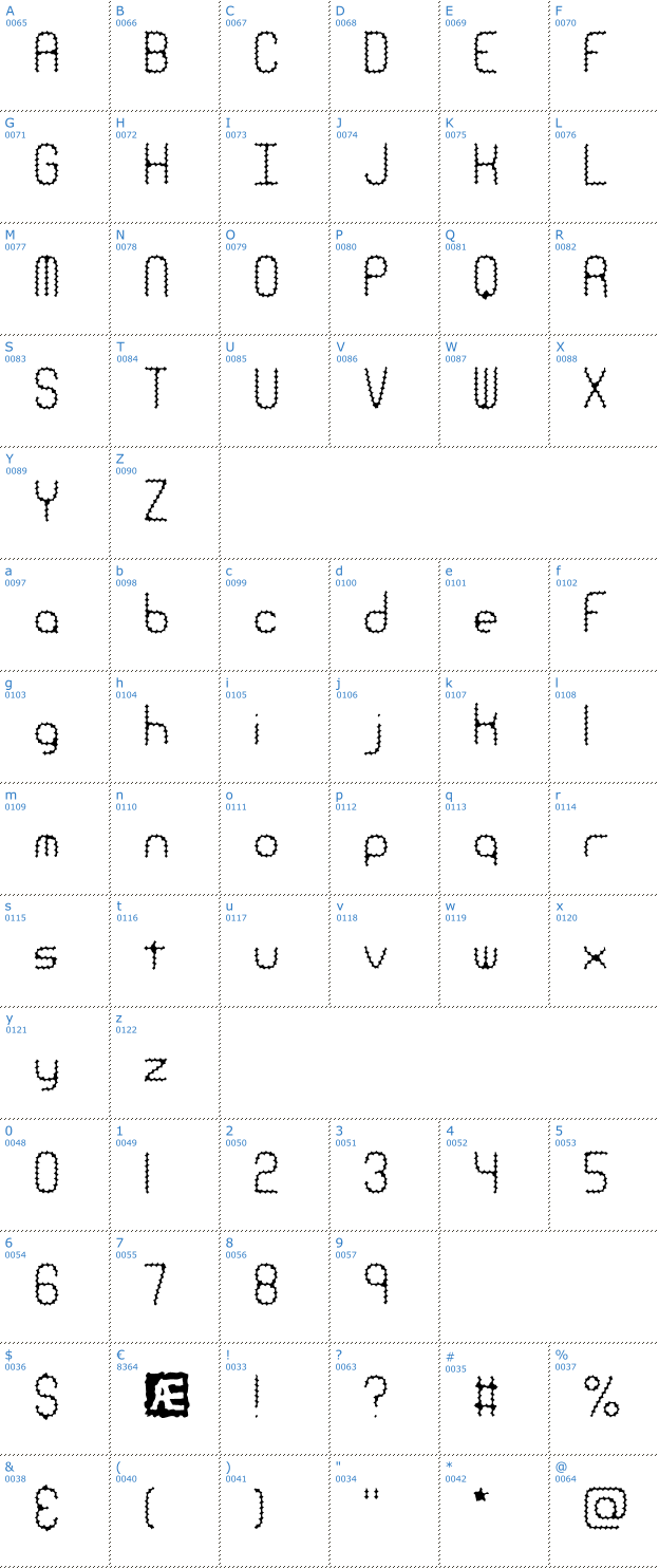 Schriftzeichen Ravenous Caterpillar BRK Font