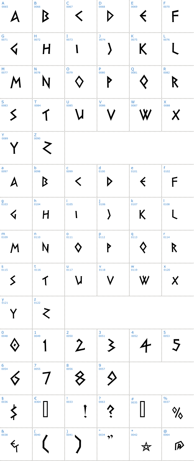 Schriftzeichen Herakles Font