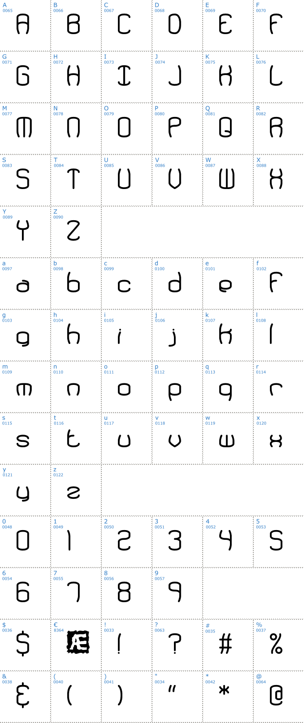 Schriftzeichen Redundant BRK Font