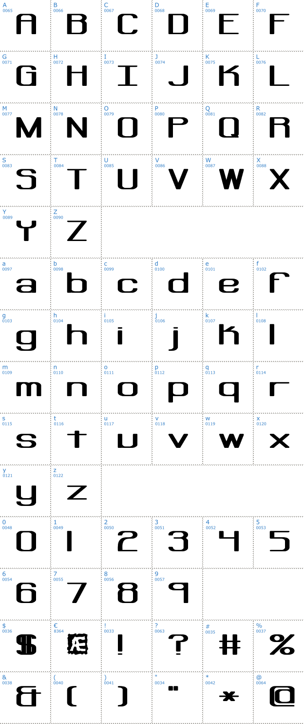 Schriftzeichen Regenerate BRK Font