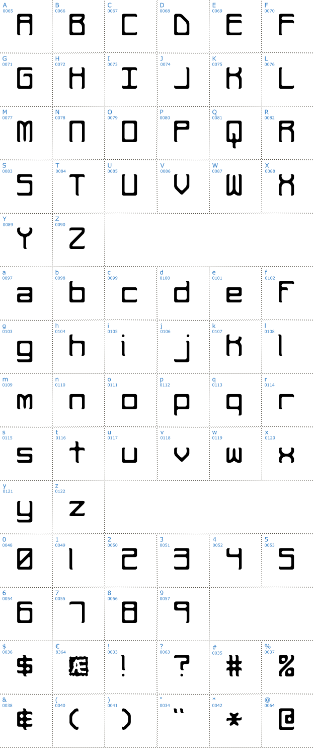 Schriftzeichen Rehearsal BRK Font