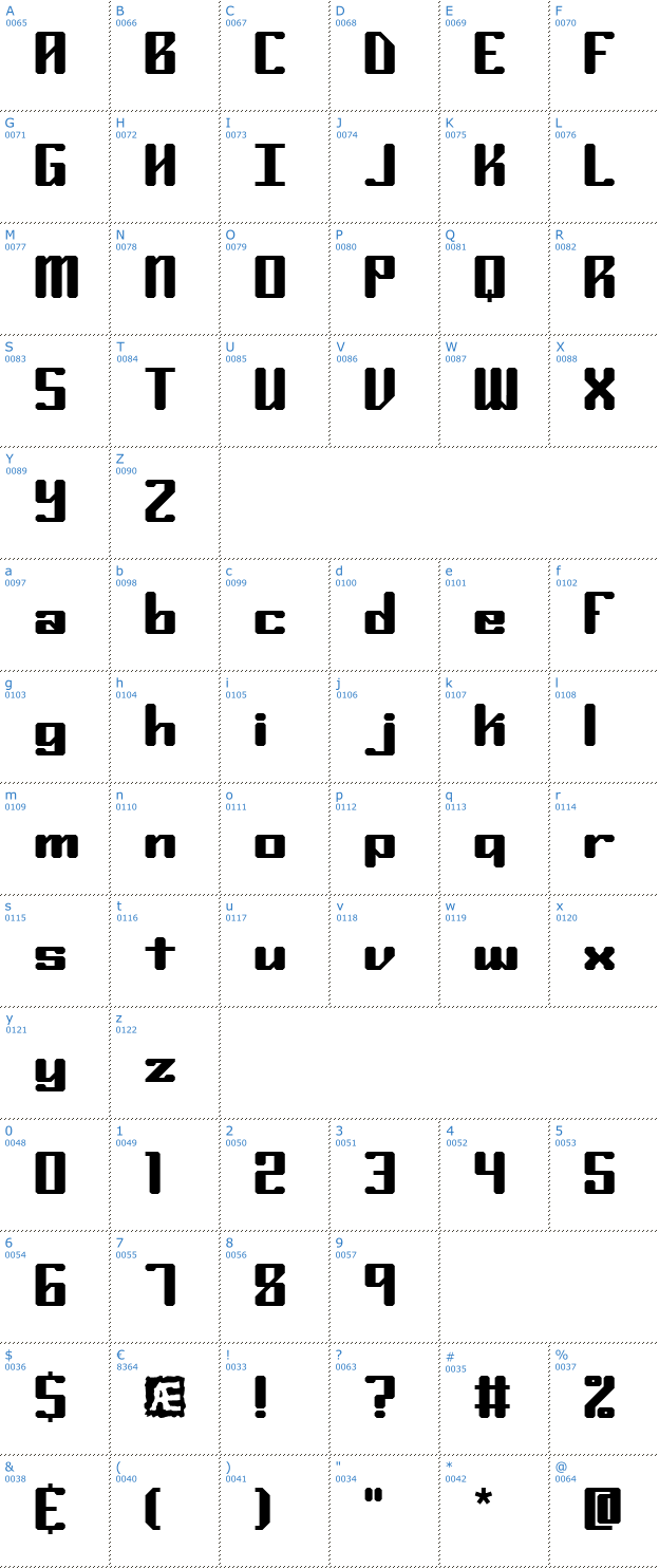Schriftzeichen Ryuker BRK Font