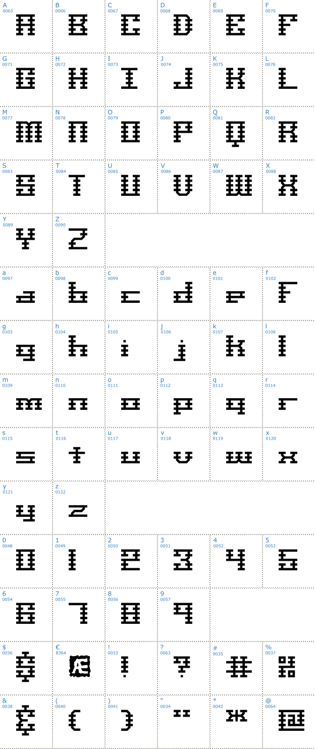 Schriftzeichen Scalelines BRK Font