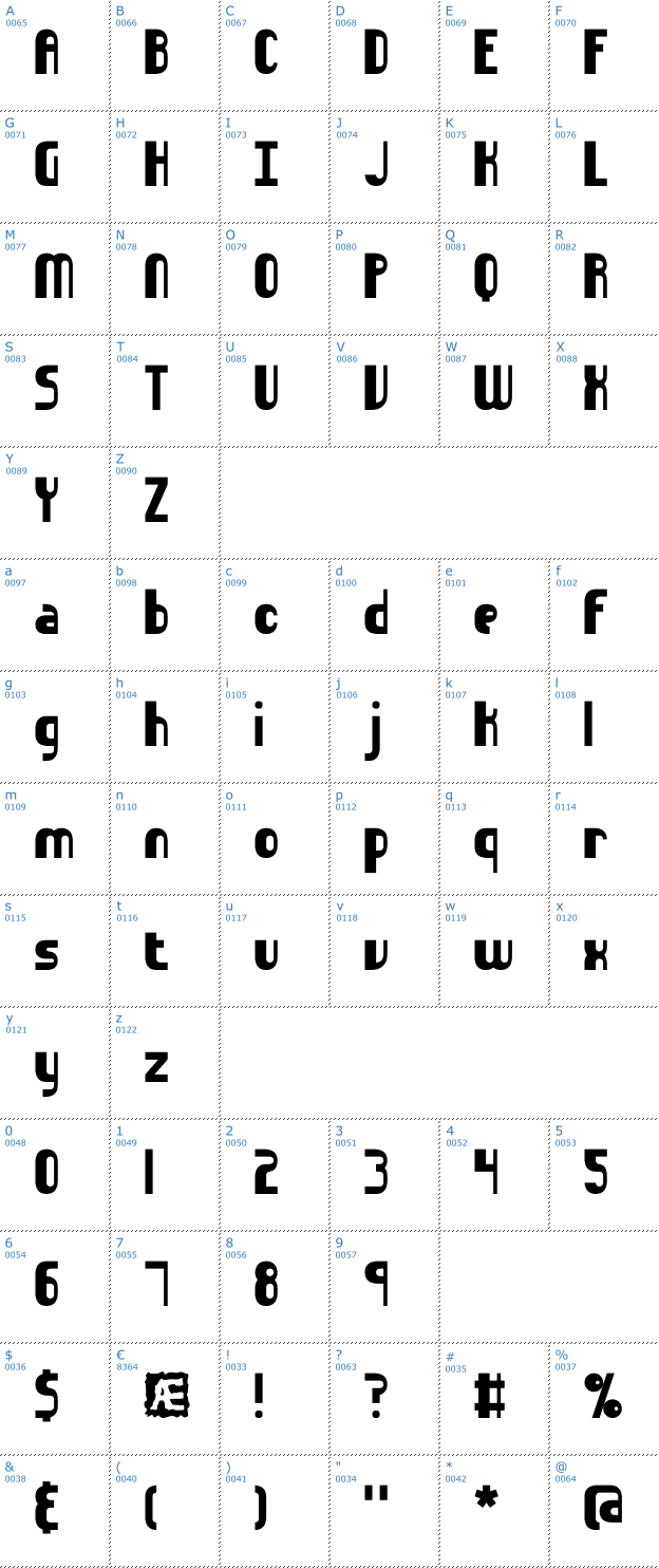 Schriftzeichen Sideways BRK Font