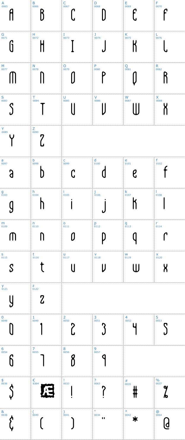 Schriftzeichen Supra Genius BRK Font