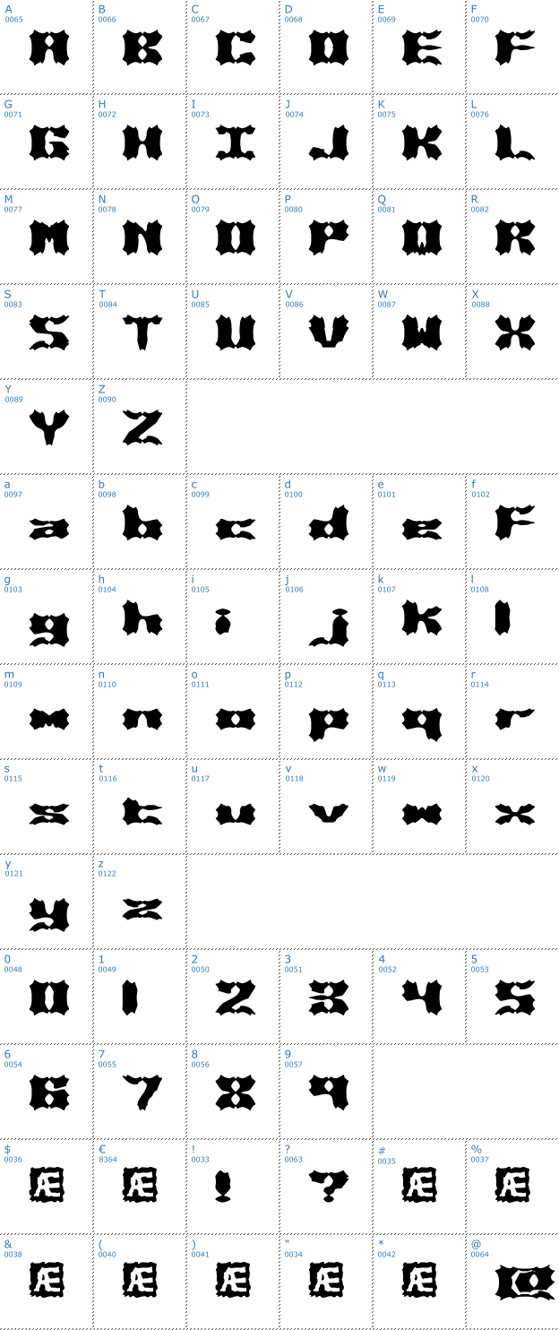 Schriftzeichen Vanished BRK Font