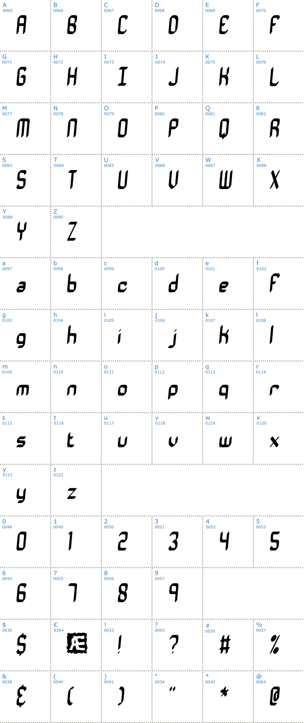 Schriftzeichen Vantage BRK Font