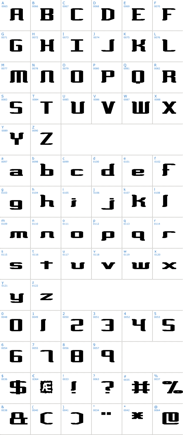 Schriftzeichen Variance BRK Font