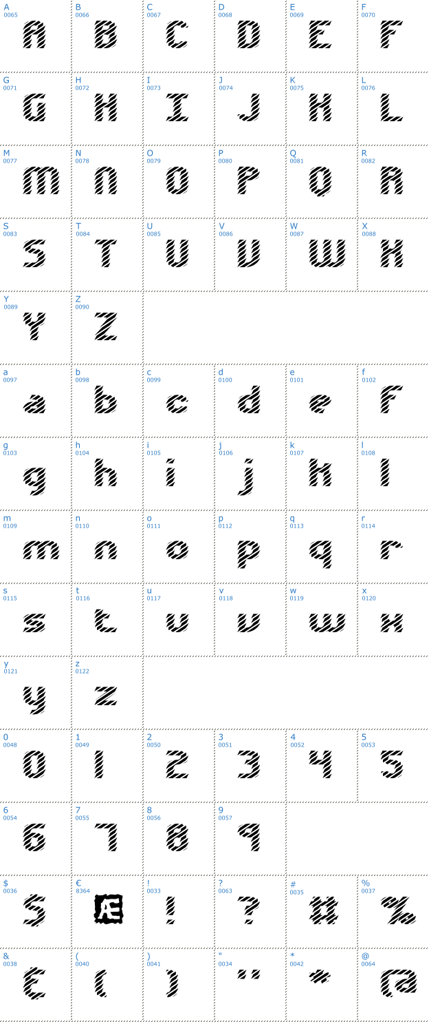 Schriftzeichen Volatile BRK Font