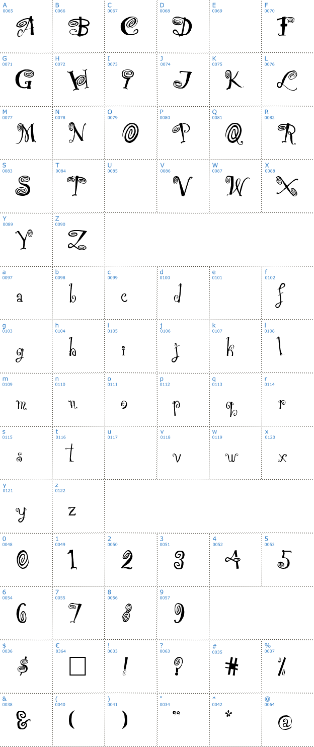 Schriftzeichen Hipnotik Font