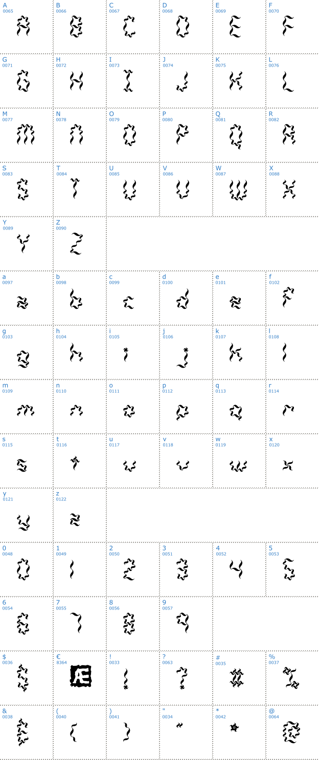 Schriftzeichen Weaver BRK Font