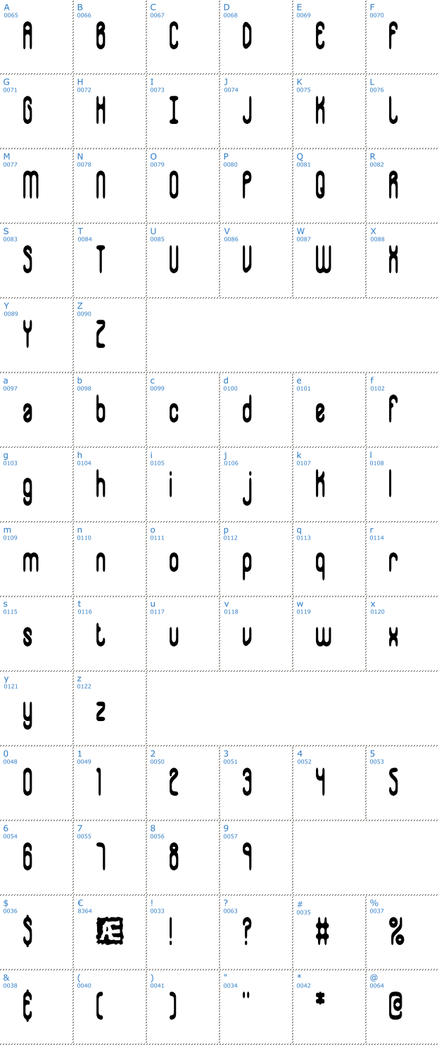 Schriftzeichen Whippersnapper BRK Font