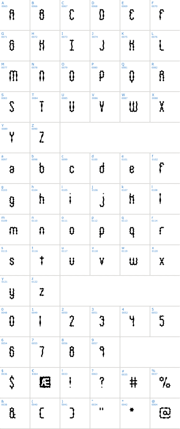 Schriftzeichen Wiggly Squiggly BRK Font