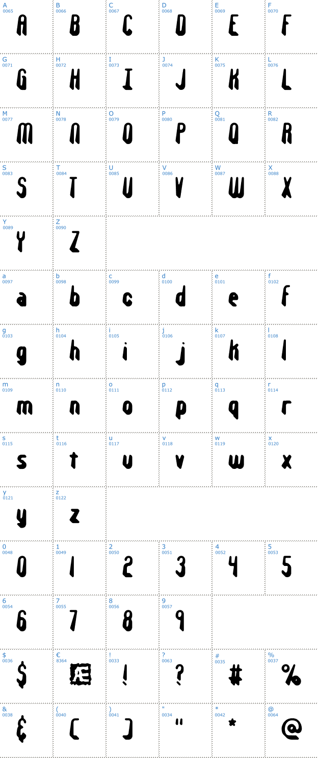 Schriftzeichen Withstand BRK Font