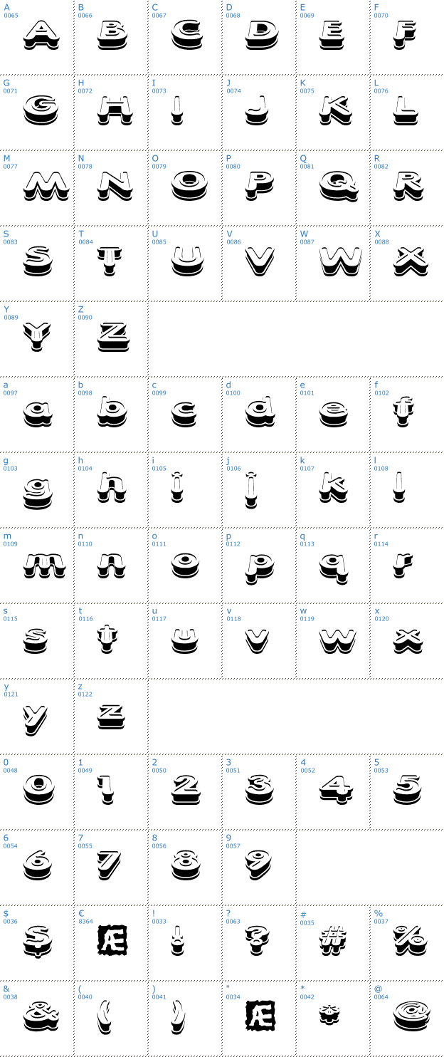 Schriftzeichen Xtrusion BRK Font
