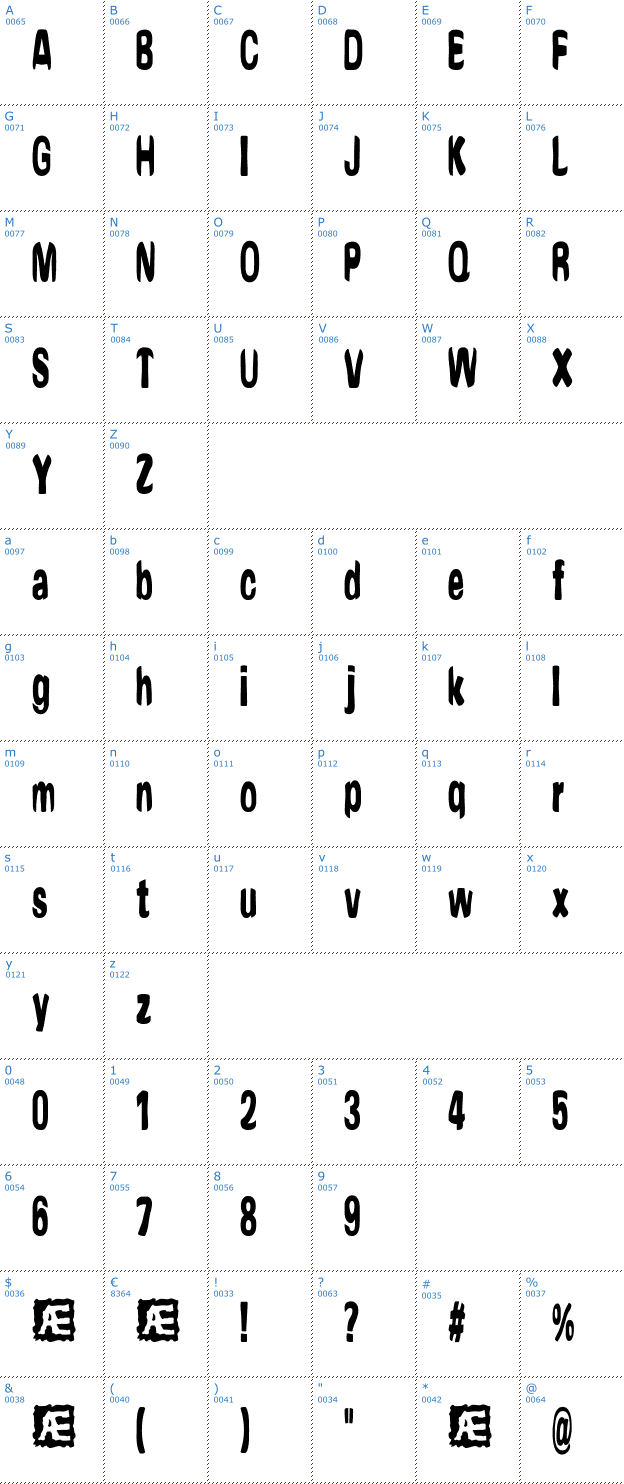 Schriftzeichen Yonder BRK Font
