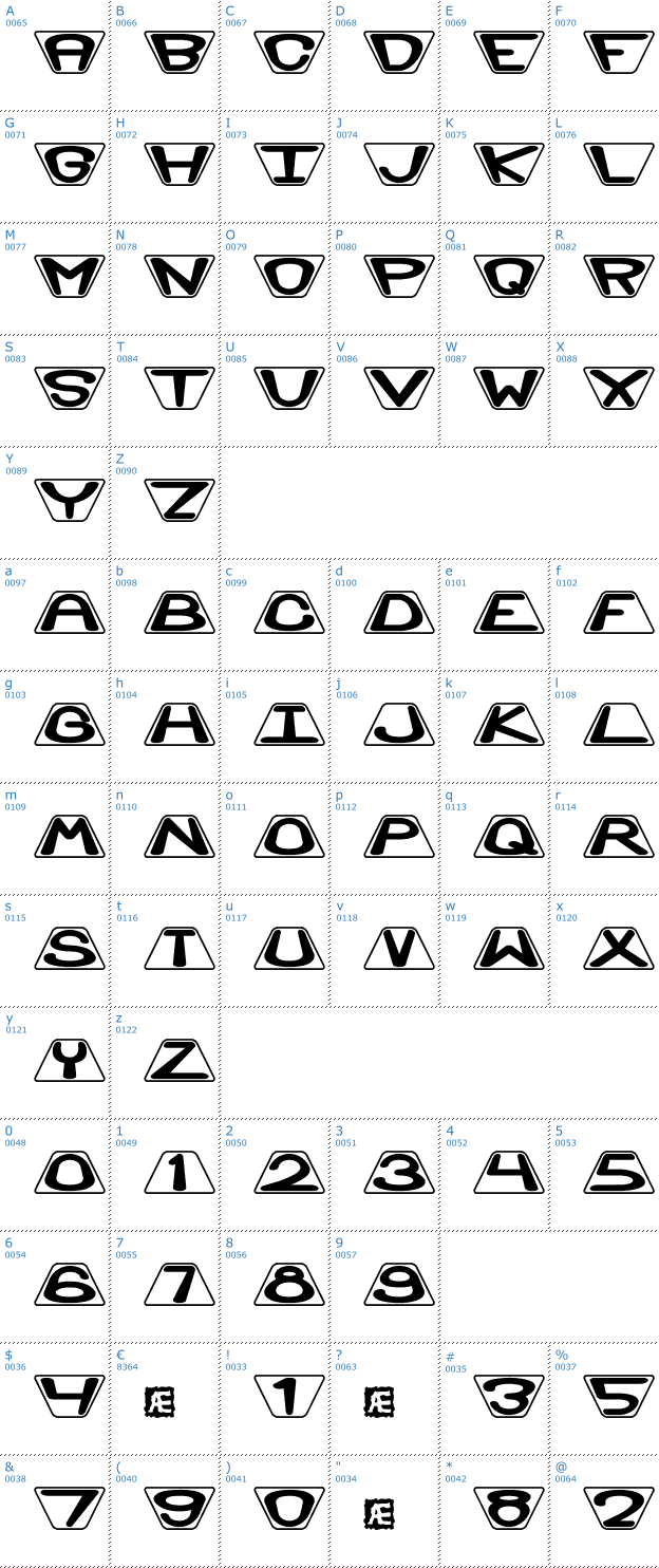 Schriftzeichen Zoidal BRK Font