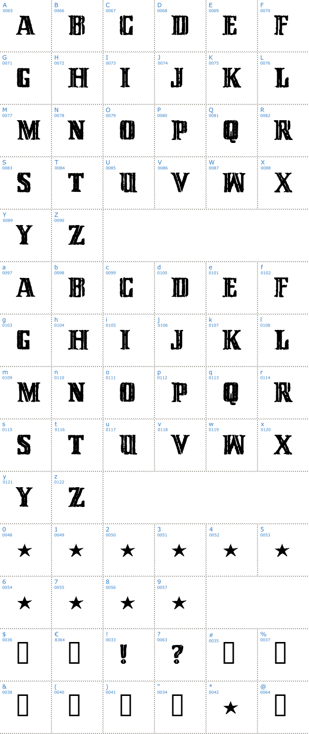 Schriftzeichen Cinquenta Mil Meticais Font