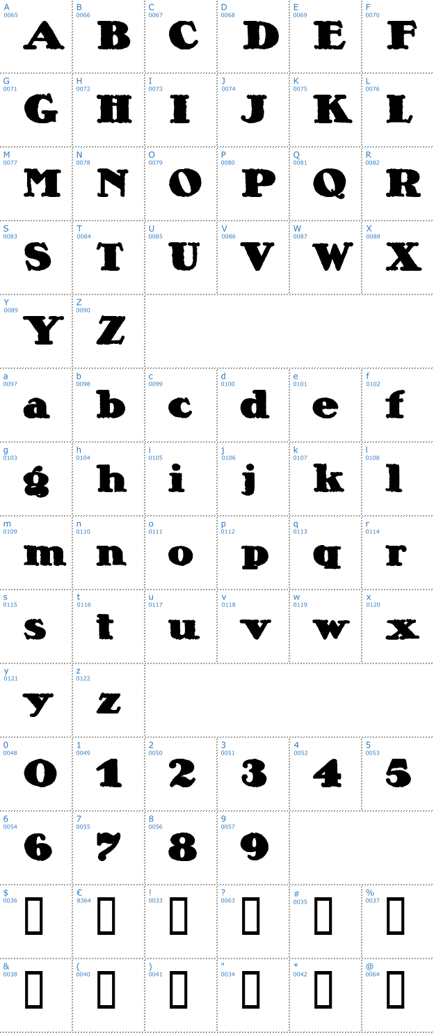 Schriftzeichen Lietz Alexander Nero Font
