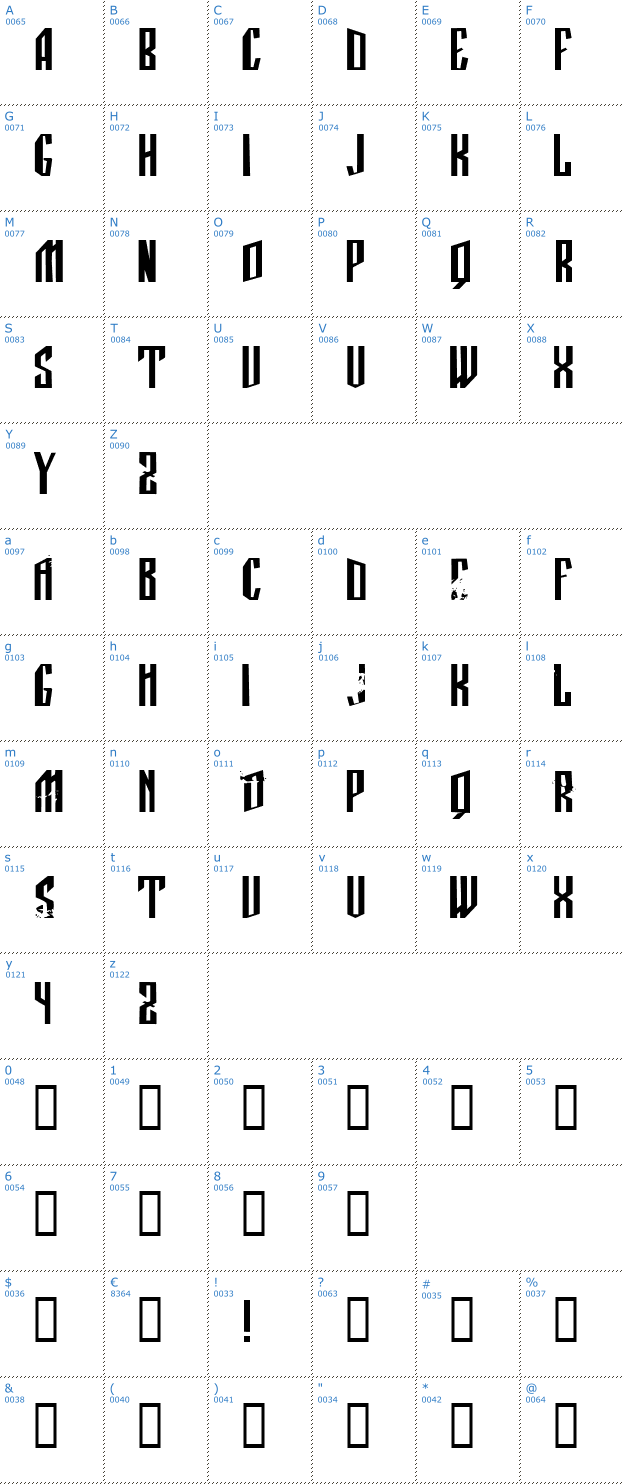 Schriftzeichen Manastirka Font